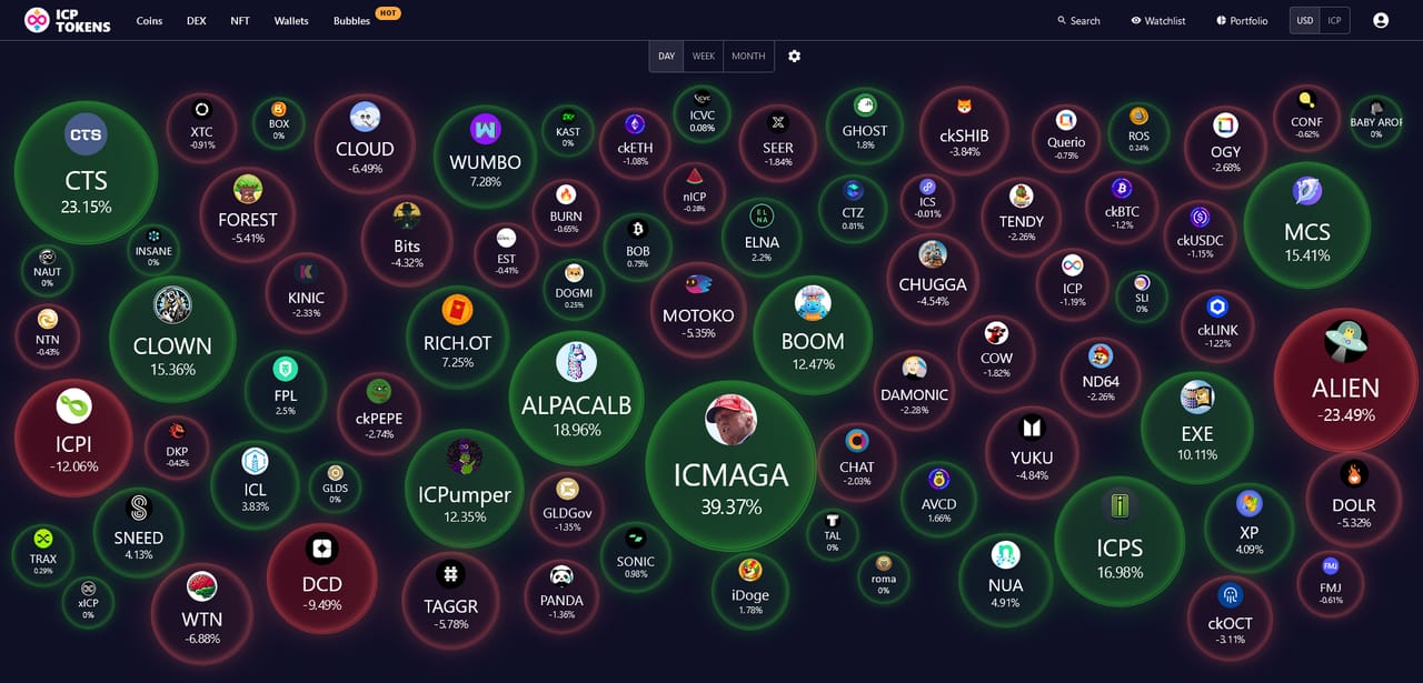 BEWAY проект