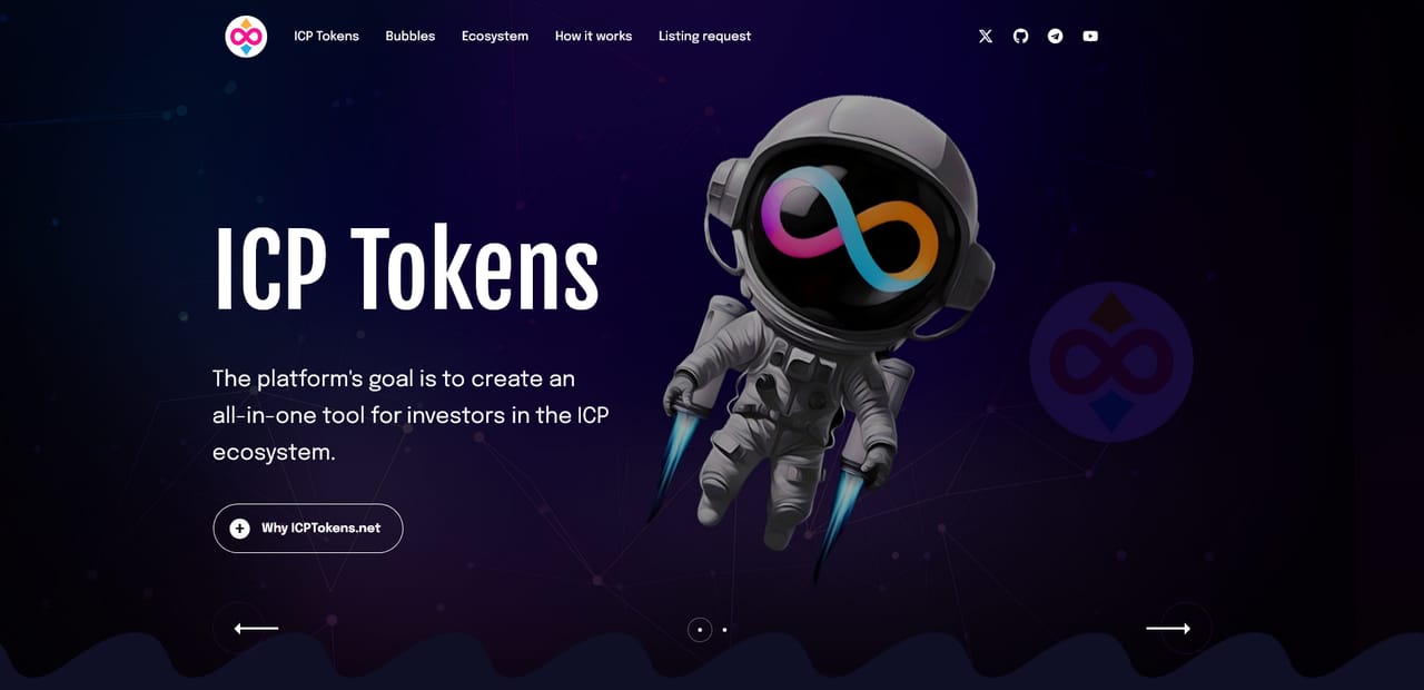 BEWAY проект